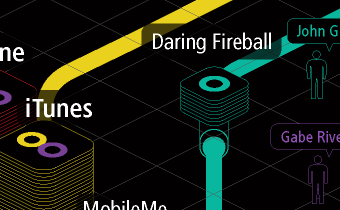 screensnapz_webtrends4.png